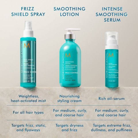 Spray Wygładzający Moroccanoil Frizz Shield 160 ml