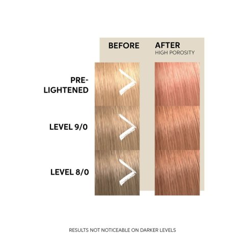 Trwała Koloryzacja Wella Color Fresh Pomarańczowy 150 ml