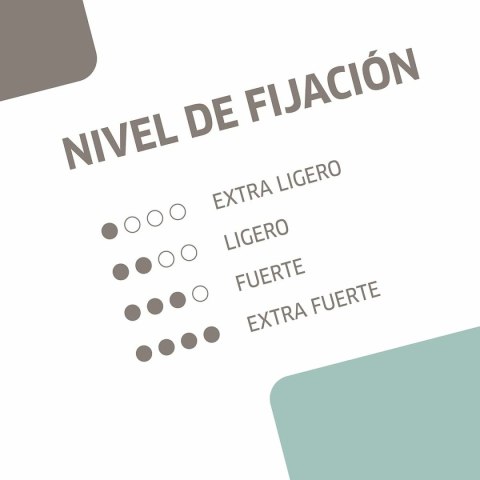 Spray do Włosów Wella EIMI TEXTURE 150 ml