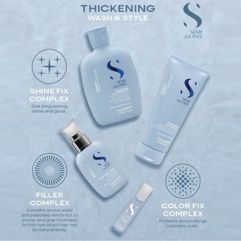 Szampon Alfaparf Milano SEMI DI LINO 125 ml