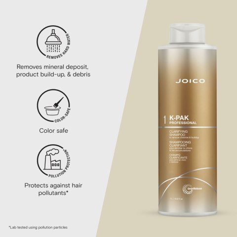 Szampon Joico K-PAK 1 L