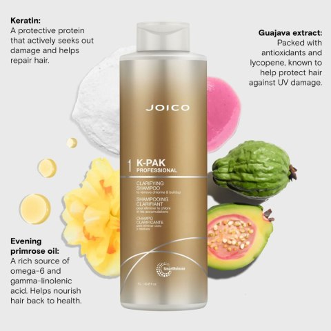 Szampon Joico K-PAK 1 L