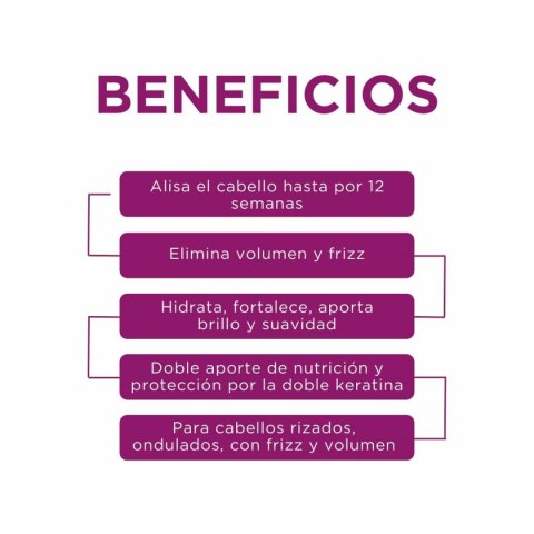 Szampon Kativa KERATIN EXPRESS 3 Części