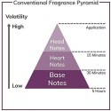 Perfumy Damskie Franck Olivier Bella 75 ml