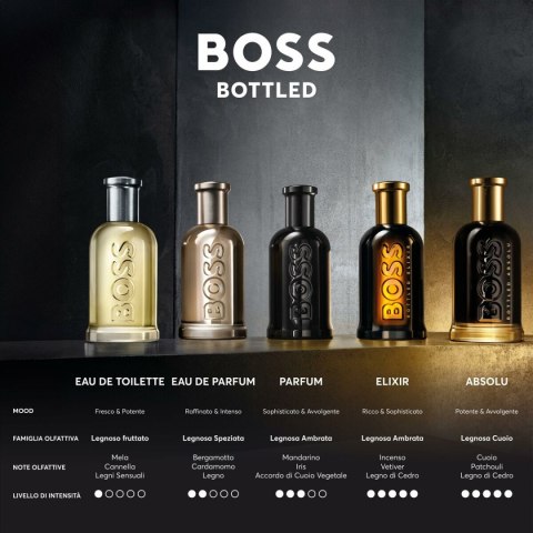 Zestaw Perfum dla Kobiet BOSS BOSS BOTTLED