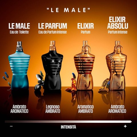 Perfumy Męskie Jean Paul Gaultier LE MALE ELIXIR ABSOLU PARFUM INTENSE EDP 200 ml