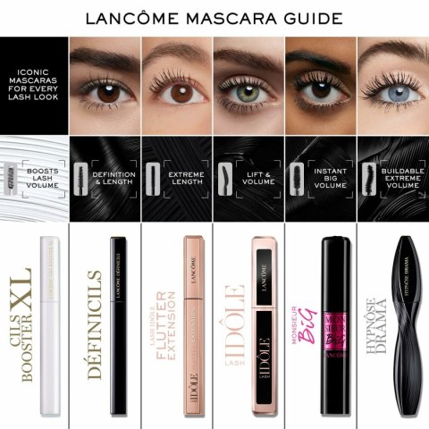 Zestaw Do Makijażu Lancôme LASH IDÔLE (1 Sztuk)