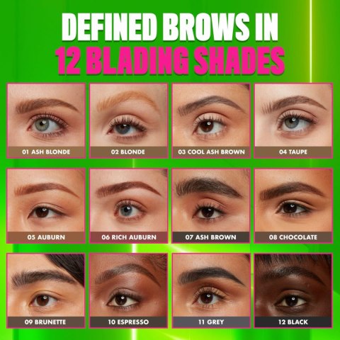 Kredka do Brwi NYX BLADE & SHADE NANO Nº 11-Grey