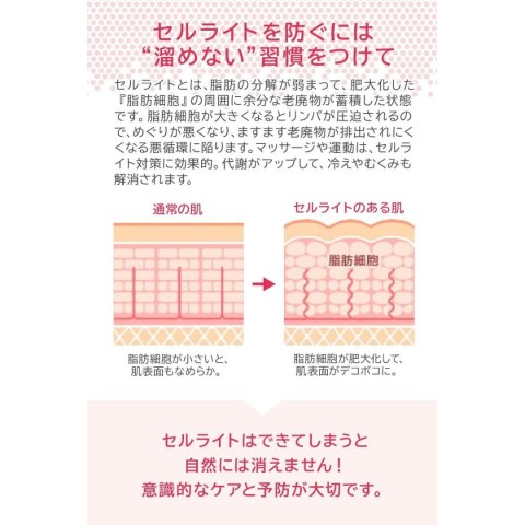 Balsam do Ciała Melvita L'OR ROSE 50 ml