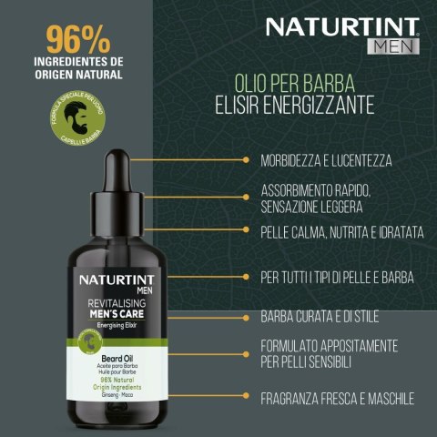 Zestaw do Golenia Naturtint MEN