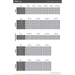 Kostium dla Niemowląt My Other Me Pies 0-6 miesięcy