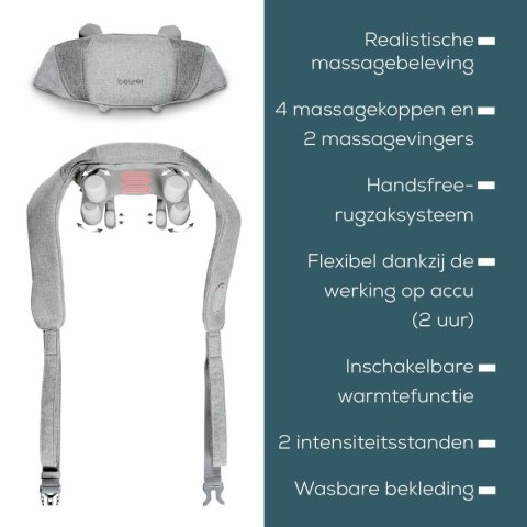 Elektrostymulator Beurer MG154