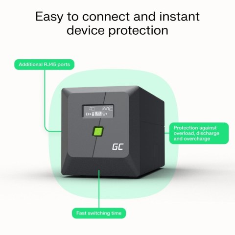 Zasilacz awaryjny UPS 700W/1000VA czysta sinusoida