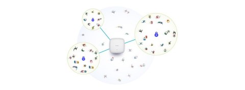 D-Link DAP-2682 Nuclias Connect Wireless AC2300 Wave 2 Dwuzakresowy punkt dostępowy PoE - 2,4 GHz - 5 GHz - 1700 Mbit/s - 64-bit