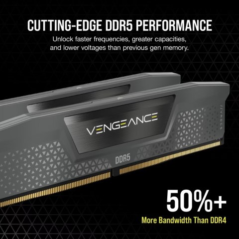 Pamięć DDR5 Vengeance 96GB/6000 (2*48GB) CL30 AMD EXPO & Intel XMP