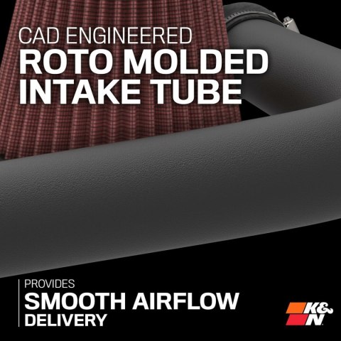 Układ Dolotowy K&N KN57S-4900