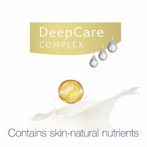 Balsam do Ciała Dove