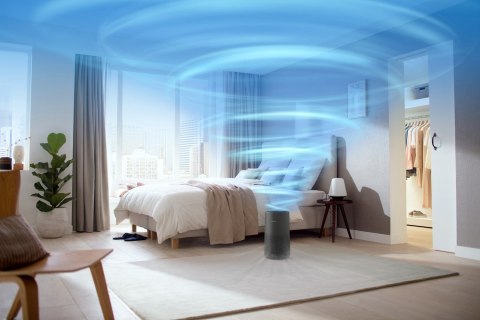 Philips 1000i Series AC1715/11 Oczyszczacz powietrza do średnich pomieszczeń