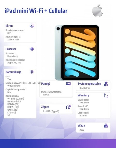 IPad mini Wi-Fi + Cellular 128GB Niebieski