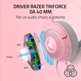 Razer RZ04-04730200-R3M1 słuchawki/zestaw słuchawkowy Przewodowa Opaska na głowę Połączenia/muzyka Różowy