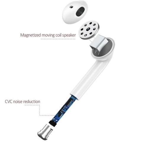 USAMS Słuchawki Bluetooth 5.0 TWS LUseries bezprzewodowe biały/white BHULU01 (US-LU001)