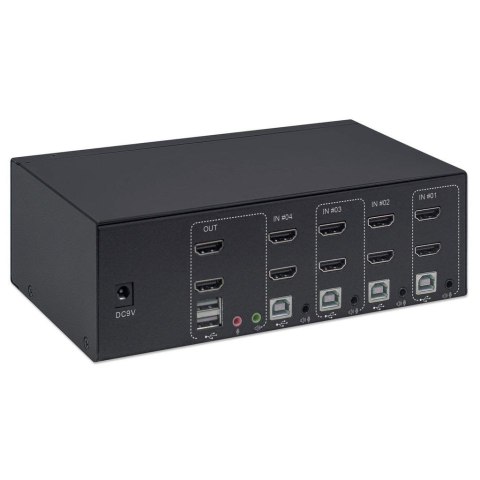 Przełącznik KVM HDMI/USB 4x1 Dual-Monitor Video 4K*30Hz