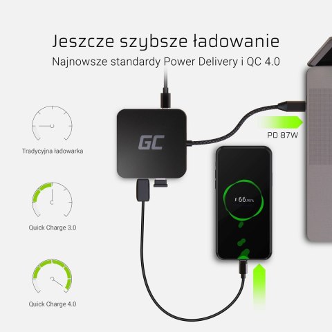 Green Cell AK61 stacja dokująca USB 3.2 Gen 1 (3.1 Gen 1) Type-C Srebrny