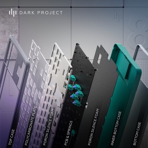 Dark Project ALU87A Daylight, G3MS Zircon Switch, RU klawiatura