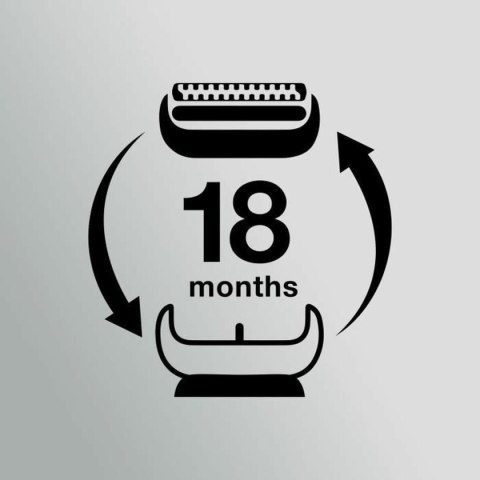 Główka do Szczoteczki do Zębów Braun Series 7