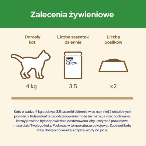 PURINA CAT CHOW STRLS Jag&Fasola 20+6 saszet. 2,21kg