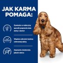 HILL's Prescription Diet Food Sensitivites z/d - sucha karma dla psa - 10 kg