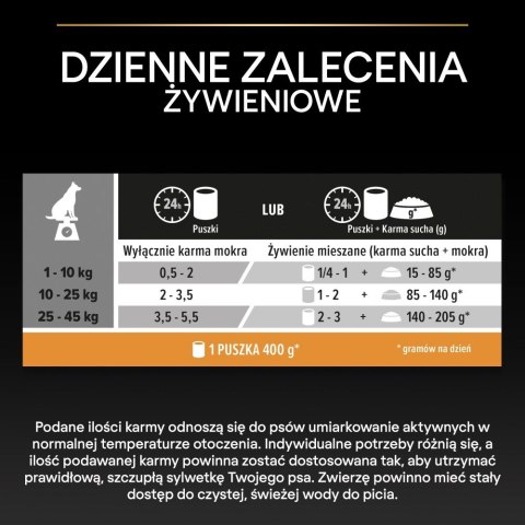 PURINA PRO PLAN ADULT Dog Ryba w galarecie 400gr