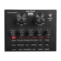 DNA YOU2B - Zestaw mikrofon interfejs audio, statyw