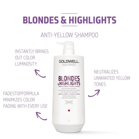 Szampon Goldwell Blondes Highlights