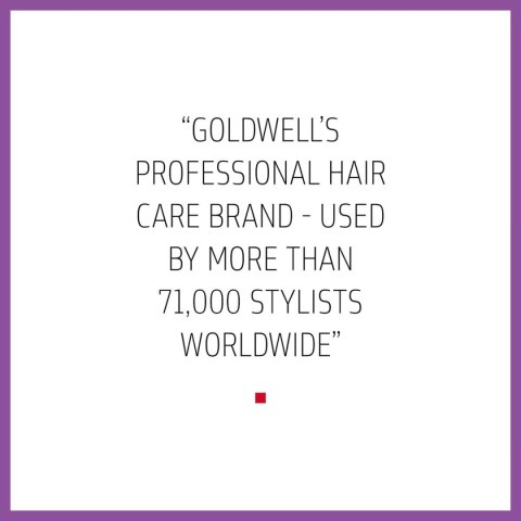 Szampon Goldwell Blondes Highlights