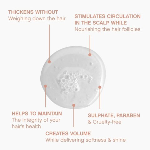 Szampon Kevin Murphy Washes Kwiecisty 250 ml