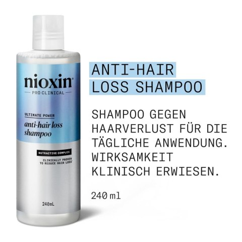 Szampon Przeciw Wypadaniu Włosów Nioxin Anti-Hairloss 240 ml