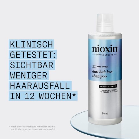 Szampon Przeciw Wypadaniu Włosów Nioxin Anti-Hairloss 240 ml