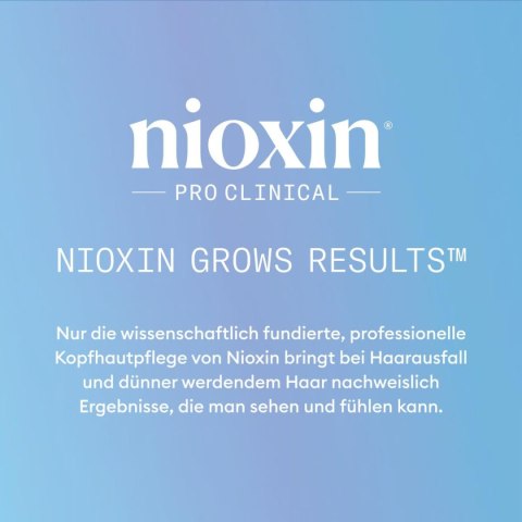 Szampon Przeciw Wypadaniu Włosów Nioxin Anti-Hairloss 240 ml