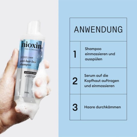 Szampon Przeciw Wypadaniu Włosów Nioxin Anti-Hairloss 475 ml