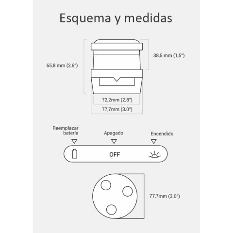 Połączona sygnalizacja awaryjna V16 DGT 3.0 Neoway T-912