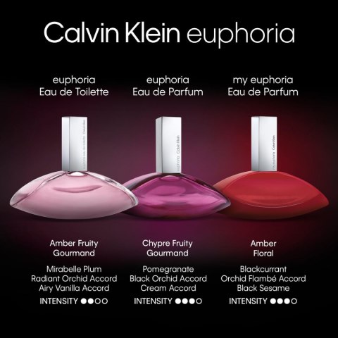 Perfumy Damskie Calvin Klein EUPHORIA 50 ml
