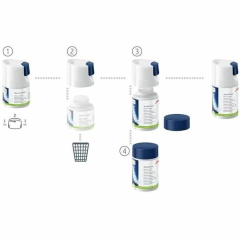 Odkamieniacz do Ekspresu do Kawy Jura