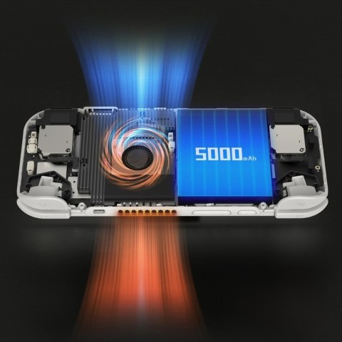 Konsola Retroid Pocket 4 Pro 16Bit