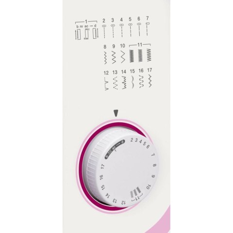 Maszyna do Szycia Brother RL-417