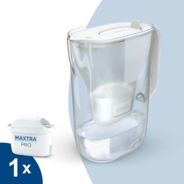 Dzbanek Filtrujący Brita Przezroczysty Plastikowy 1,4 L (2 Sztuk)
