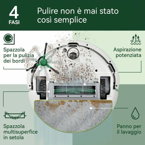 Odkurzacz Automatyczny iRobot