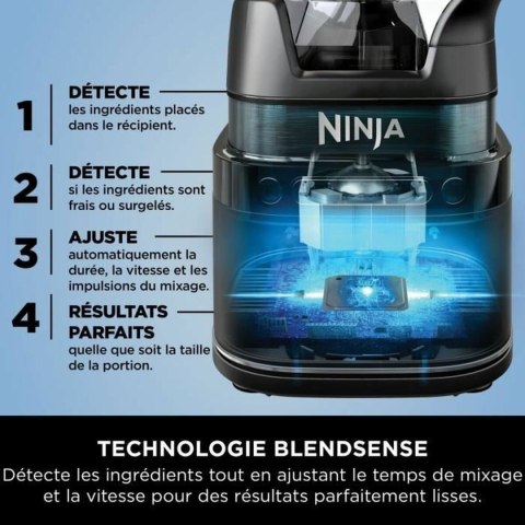 Mikser z Tworzywa Sztucznego NINJA Czarny Stal 1200 W 2,1 L