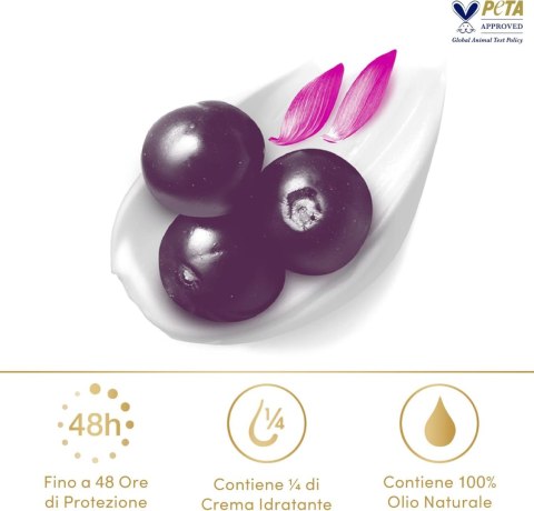 Dove Advanced Care Go Fresh Acai Berry & Waterlily Anti-Transpirant Spray