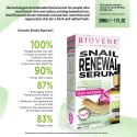 Serum Odmładzające Biovène Active Renewal 30 ml